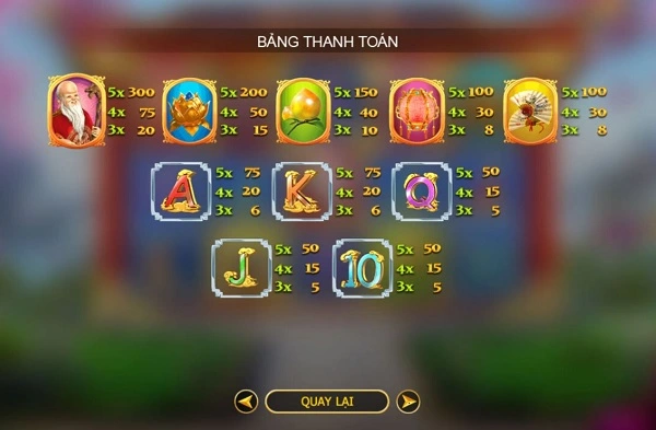 Game Blossom Garden có tính năng mới tạo bất ngờ cho người chơi