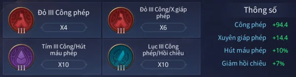 Bảng ngọc tăng sức mạnh cho Gildur