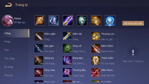 Trang bị Keera đi rừng