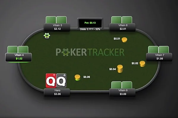 Chỉ số PFR trong game bài Poker