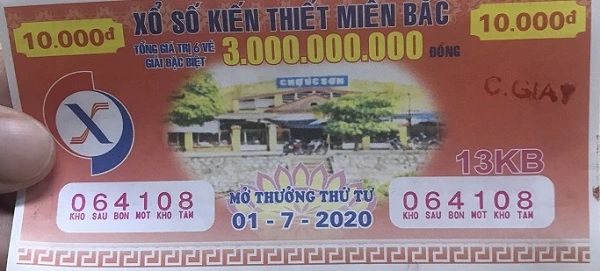 Giải thưởng khi trúng xổ số miền Bắc