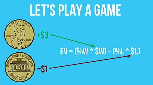 Cách tính Expected Value chi tiết trong game bài Poker