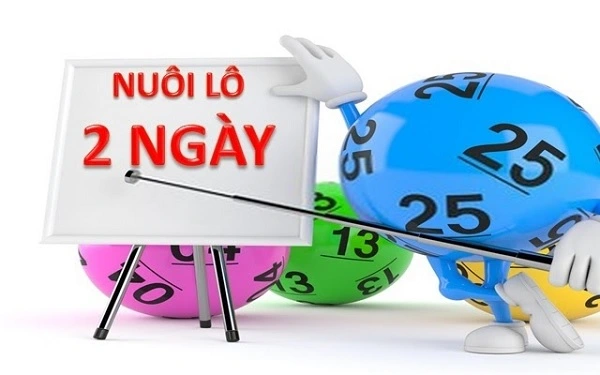 Lô khung 2 ngày chuẩn là gì?