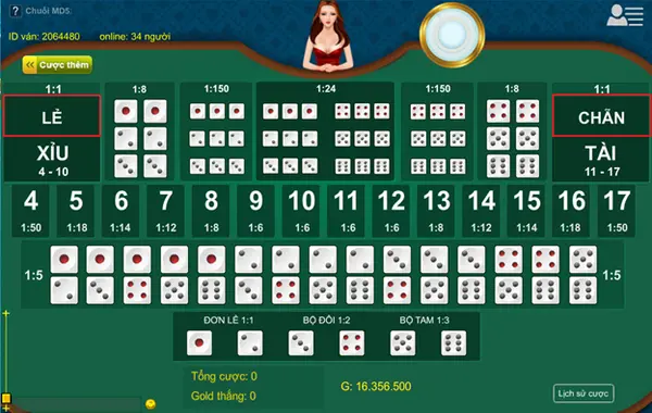 Áp dụng quy luật tài xỉu hợp lý sẽ giúp bạn tránh được những rủi ro