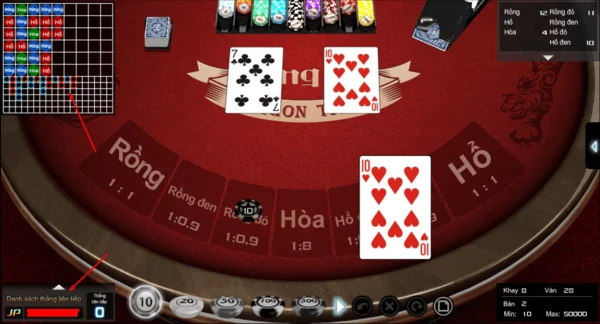 Game Rồng Hổ trực tuyến có tỷ lệ trả thưởng vô cùng hấp dẫn ở các nhà cái uy tín