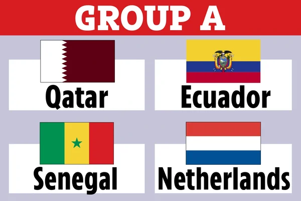 Các đội bóng tại bảng A FIFA World Cup 2022