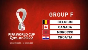 Danh sách các đội bóng trong bảng F FIFA World Cup 2022