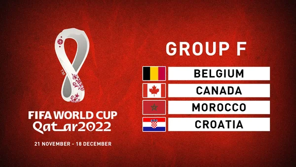 Danh sách các đội bóng trong bảng F FIFA World Cup 2022