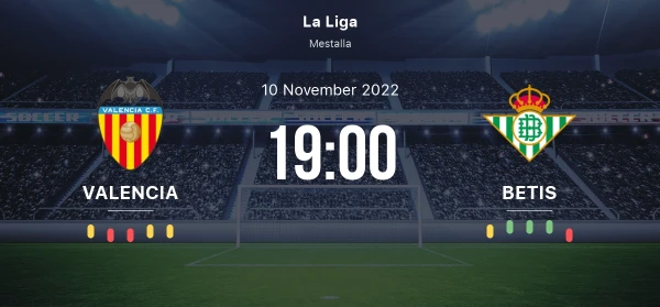 Soi kèo Valencia vs Betis