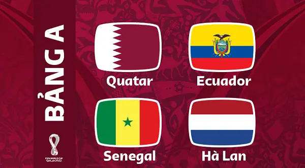 Bảng A World Cup 2022 diễn ra kịch tính với kết quả hấp dẫn