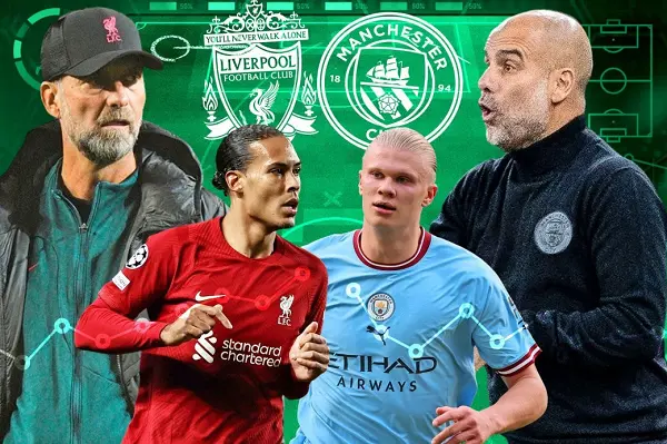 Phong độ của 2 đội Man City - Liverpooltrước thềm đối đầu