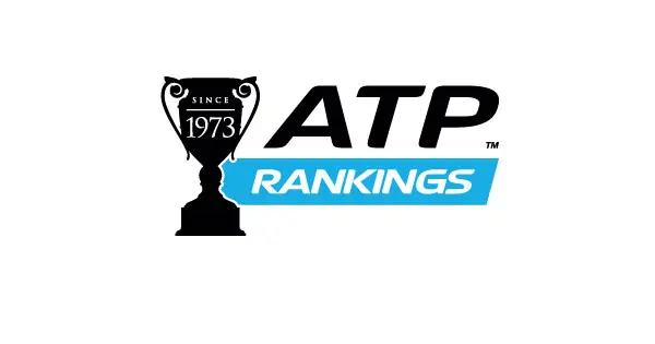 Cách tính điểm cho bảng xếp hạng ATP nam thế giới