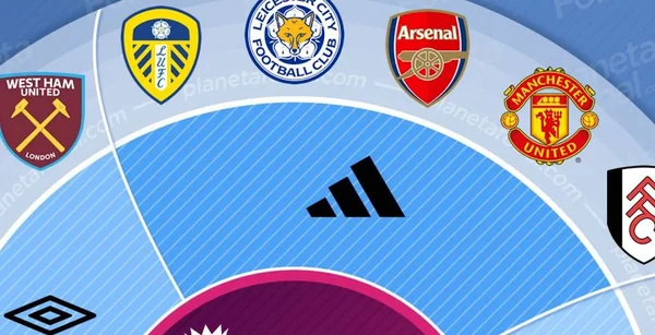 Những câu lạc bộ sẽ tham gia Premier League mùa giải 2022/2023