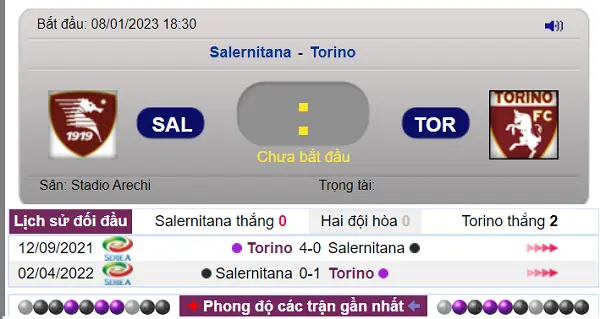 Salernitana vs Torino có lịch sử đối đầu khá ít